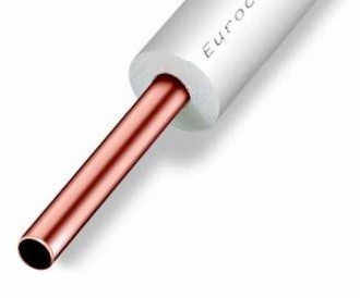 3/4 (19.05mm) x 1mm